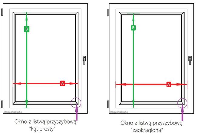 Rolety materiałowe w kasecie | sprzedaż z montażem