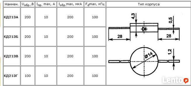 Diody КД213Б