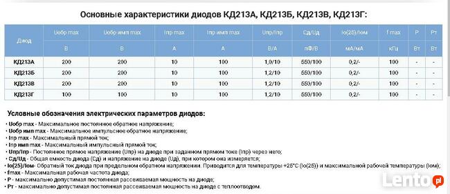 Diody КД213Б