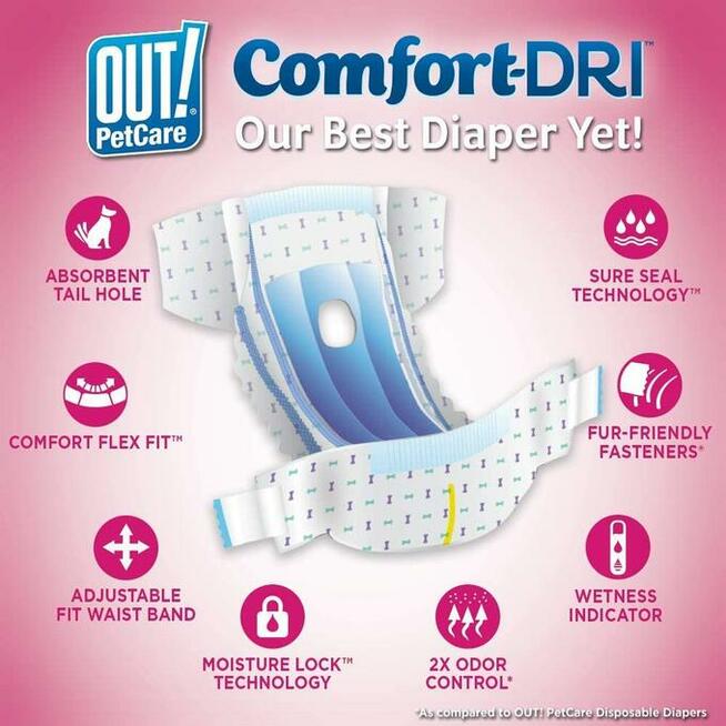 JEDNORAZOWE PIELUCHY DLA PSA XS do 4,5kg 23-35cm