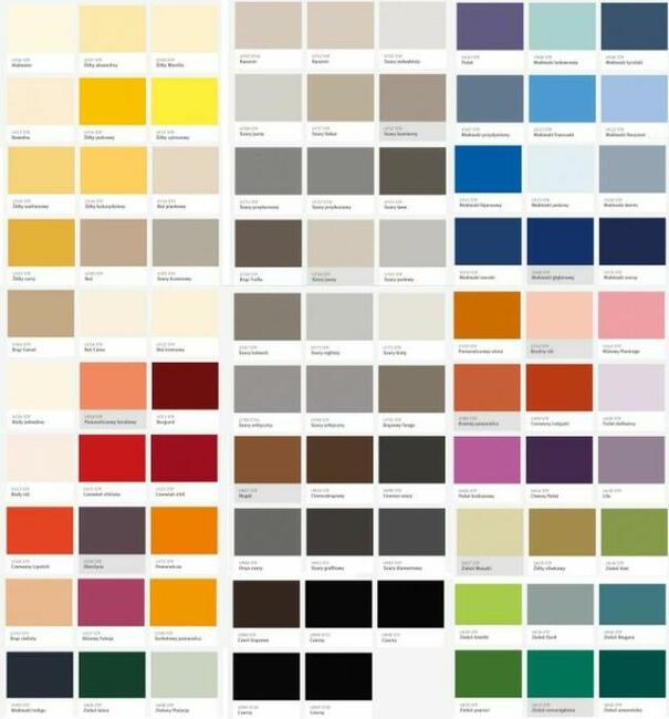 Zabudowa WC, Kabiny WC, Kabiny Sanitarne HPL , WLM