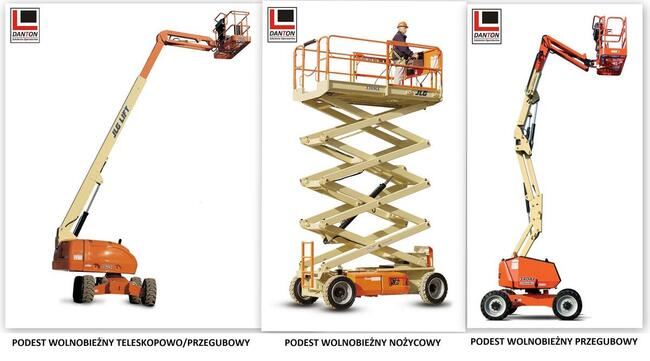 KURS NA WÓZKI WIDŁOWE UDT ŻARY, ŻAGAŃ, NOWA SÓL, GŁOGÓW