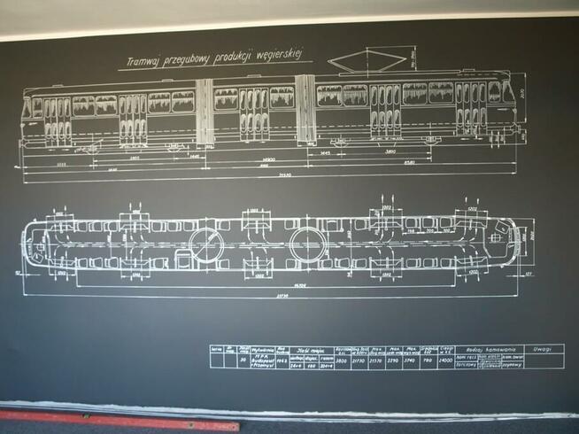 Artystyczne malowanie ścian
