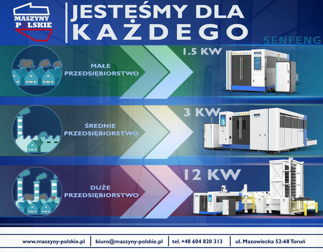 Nowa wycinarka laserowa fiber SF1530N 3000W