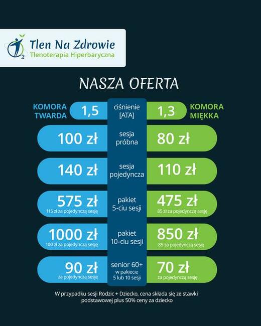 PROMO!! Tlenoterapia hiperbaryczna, złap oddech!