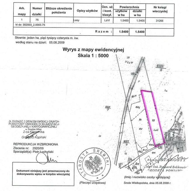 Działka leśna z domkiem + media - dobra lokata