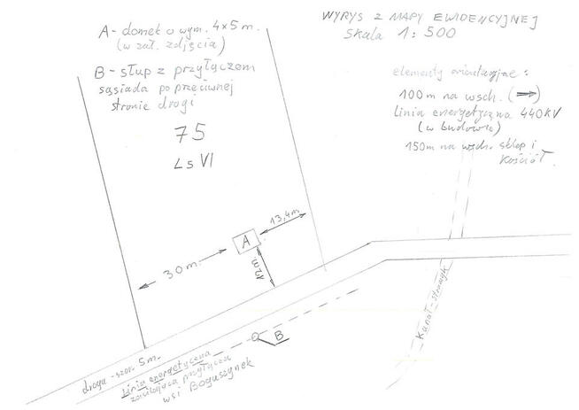 Działka leśna z domkiem + media - dobra lokata