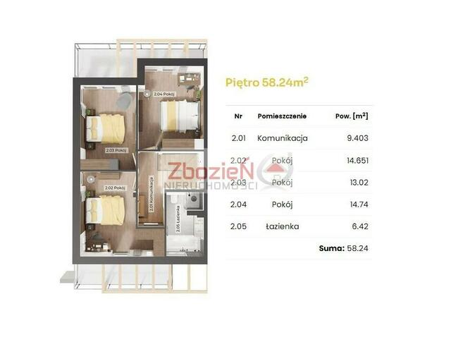 INWESTYCJA ZAKOŃCZONA Domy zabudowa bliźniacza Św. Heleny