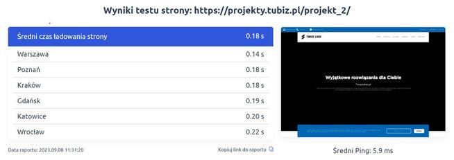 Strona internetowa w abonamencie! Komfort i wygoda.