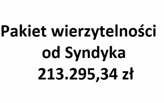 Pakiet Wierzytelności Od Syndyka ZŁ Warszawa 4289