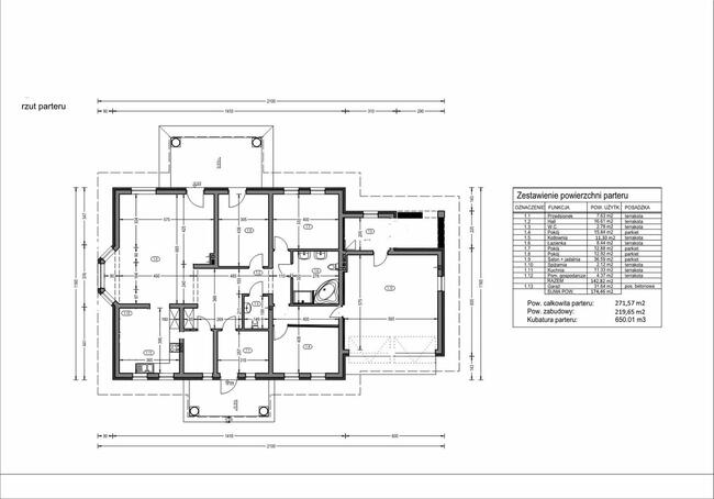 Ekskluzywny dworek na sprzedaż