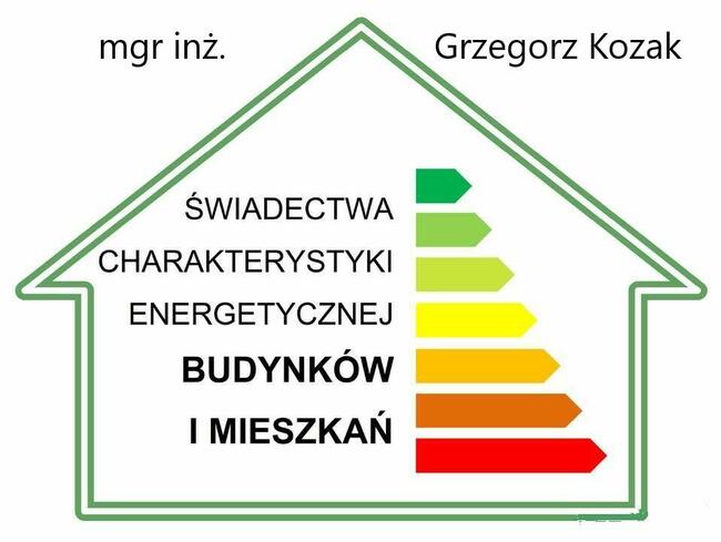 Świadectwa Charakterystyki Energetycznej najtaniej!