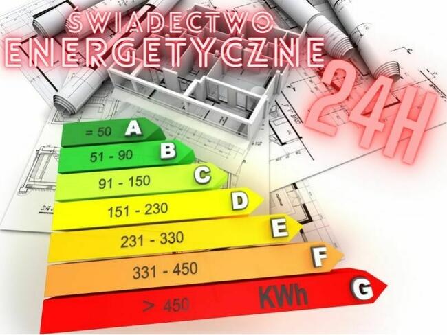 Świadectwo charakterystyki energetycznej / Certyfikat energe