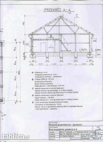 Hala 200 m2 + socjal + WC do wynajęcia