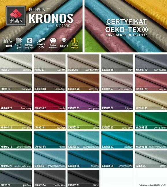 Narożnik LOFT idealny i stylowy do każdego salonu.