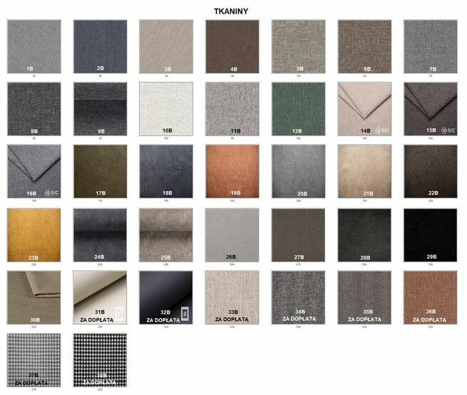 Tanie Krzesło Nilo 2 - sellmeble