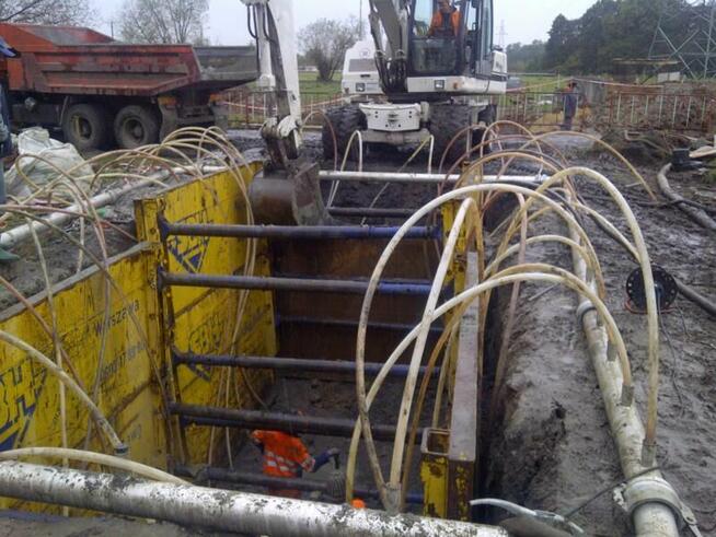 Pogotowie Kanalizacyjne, WUKO, Udrażnianie rur, Hydrauliczne