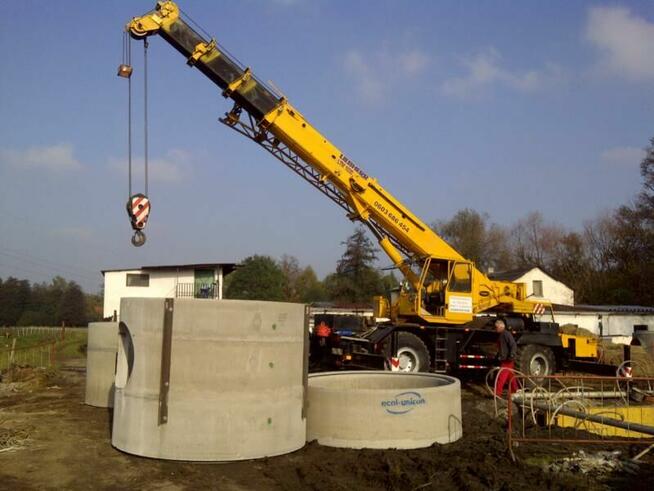 Pogotowie Kanalizacyjne, WUKO, Udrażnianie rur, Hydrauliczne