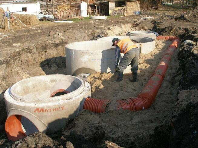 Pogotowie Kanalizacyjne, WUKO, Udrażnianie rur, Hydrauliczne