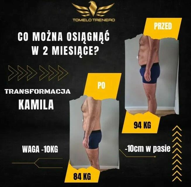 Trener personalny zdrofit Warszawa Multisport 70zł-100zł/h