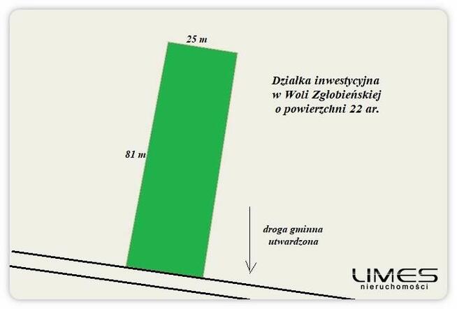 Wola Zgłobieńska – 22 ar – działka rolna