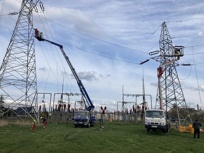 Zwyżka - podest podnośnik nożycowy 6m 8m - Wynajem Piaseczno