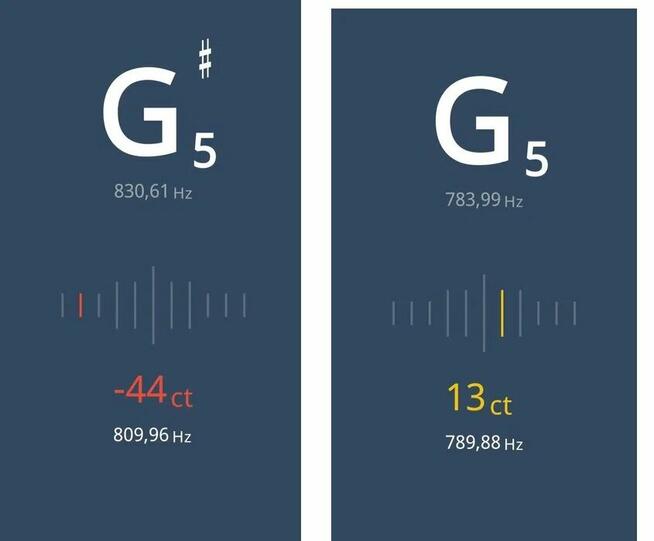 Misa Medytacyjna Tybetańska Grająca ton G Czakra Gardła