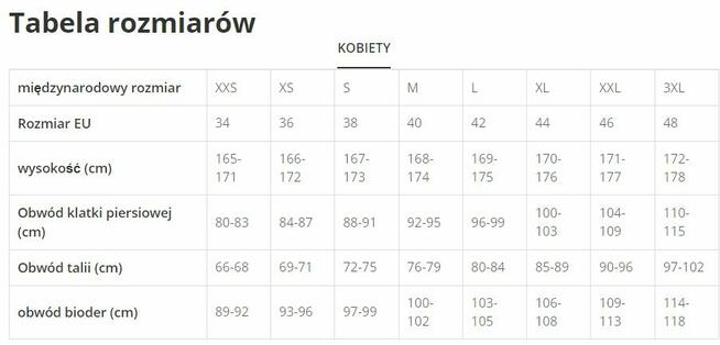 42 L Vaude ROSEMOOR 3w1 kurtka damska z polarem bordowa defe
