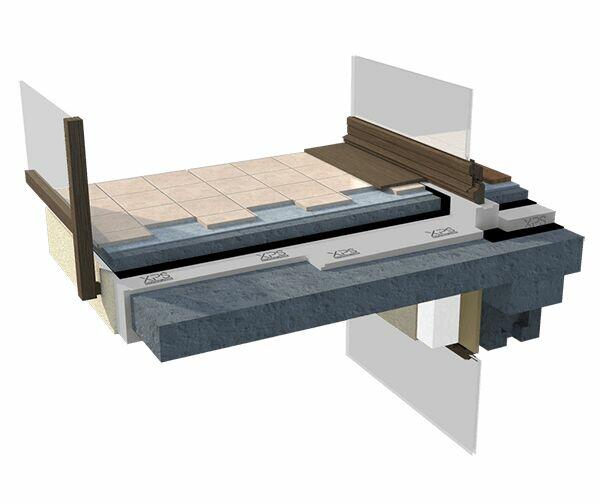 Styrodur- XPS- SYNTHOS-PRIME 30S-100mm-zakładka-paleta36m2