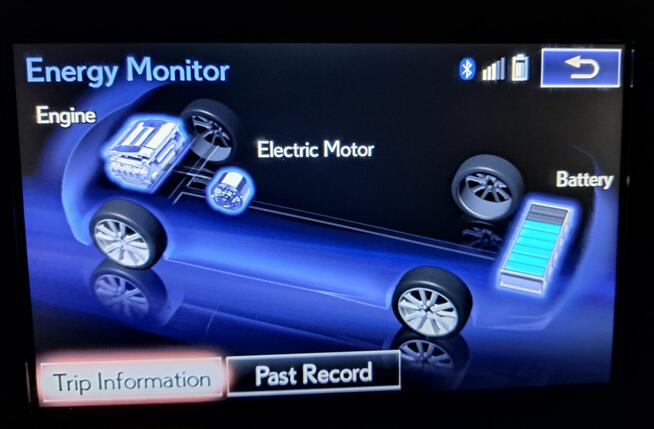 Lexus CT200H Hybryda bogata wersja 2017