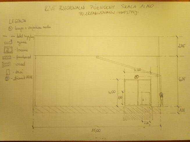 Wynajem budynku w stanie surowym