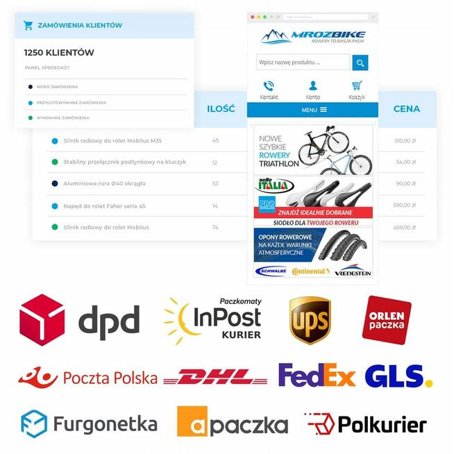 KOMPLETNY SKLEP INTERNETOWY WORDPRESS WOOCOMMERCE