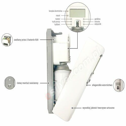 NOWOCZESNY AUTOMATYCZNY, ELEKTRYCZNY DOZOWNIK ZAPACHU