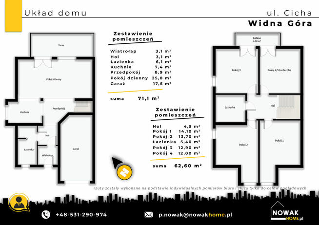 Gotowy dom do zamieszkania/ ul. Cicha Widna Góra