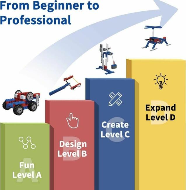 Klocki konstrukcyjne duży zestaw do budowania maszyn