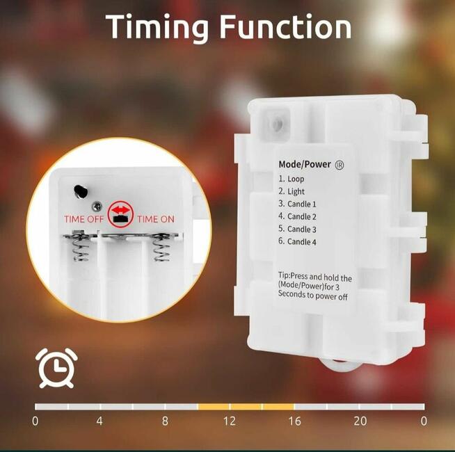 Lampki w kształcie świec 2 x 20 LED ,pilot, timer