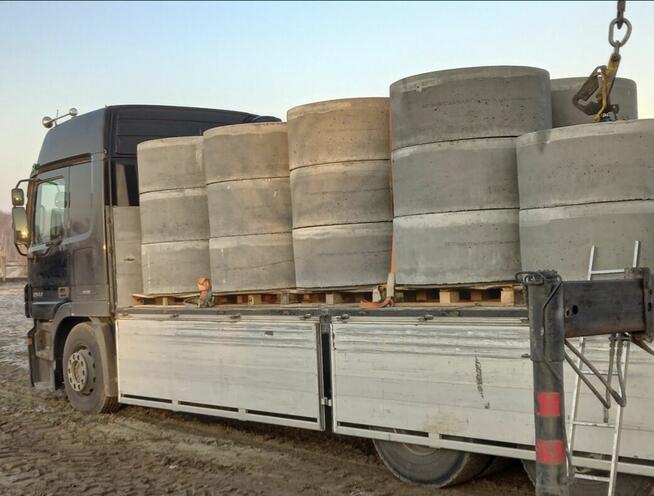 Studnie odmulanie czyszczenie budowa nowej studni