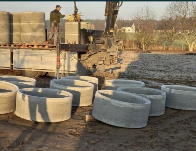 Studnie odmulanie czyszczenie budowa nowej studni