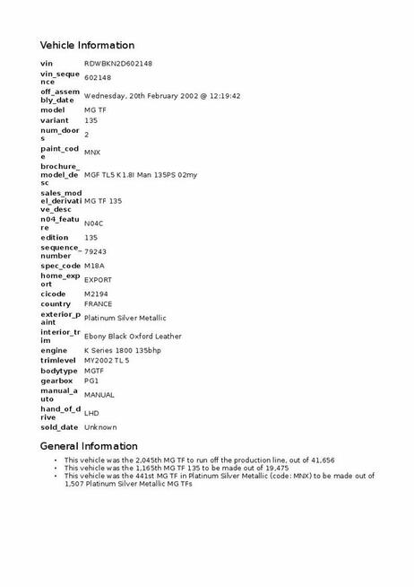 MG TF 1.8 135 KM - polecam