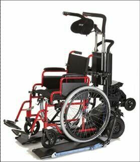 Sprzedaż sprzętu rehabilitacyjnego - sklep medyczny