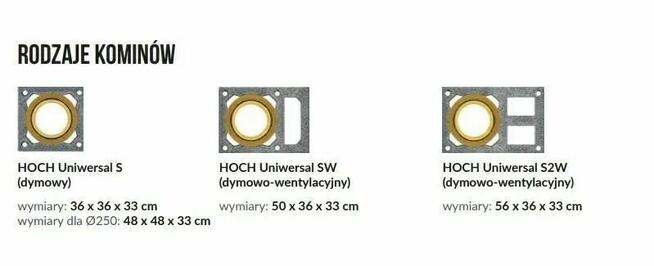 System kominowy HOCH UNIWERSAL FI160, 4mb, S