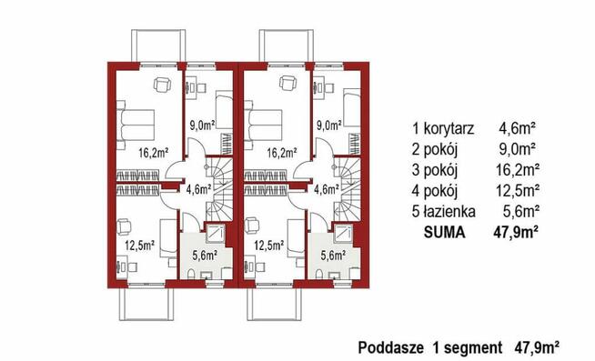 Sprzedam dom w zabudowie bliźniaczej