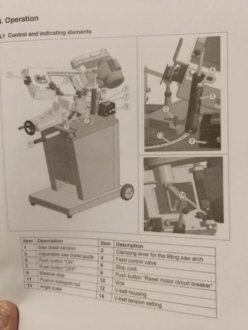 sprzedam nową piłe