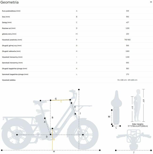 FIIDO T2 2025 fat ebike mocny transportowy 20Ah 110km
