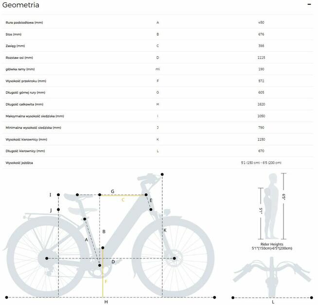 Fiido C11 2025 miejski ebike 250W 48V 90KM 24.5kg