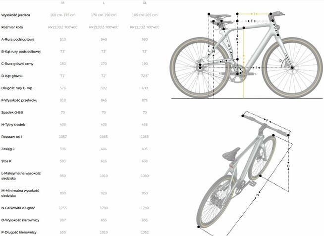 NOWOŚĆ Fiido Air C31 karbonowy ultra lekki ebike 250W 13,5kg