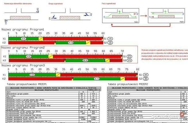 Projekt organizacji ruchu Bytom Zabrze Chorzów