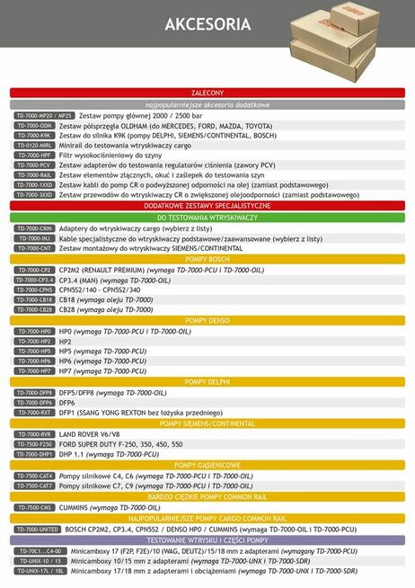 Uniwersalny stół probierczy