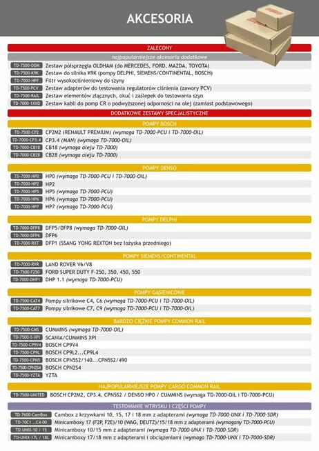 Uniwersalny stół probierczy