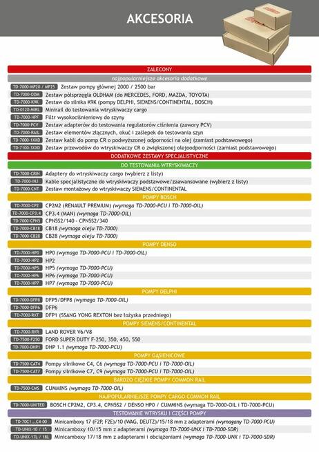 Uniwersalny stół probierczy